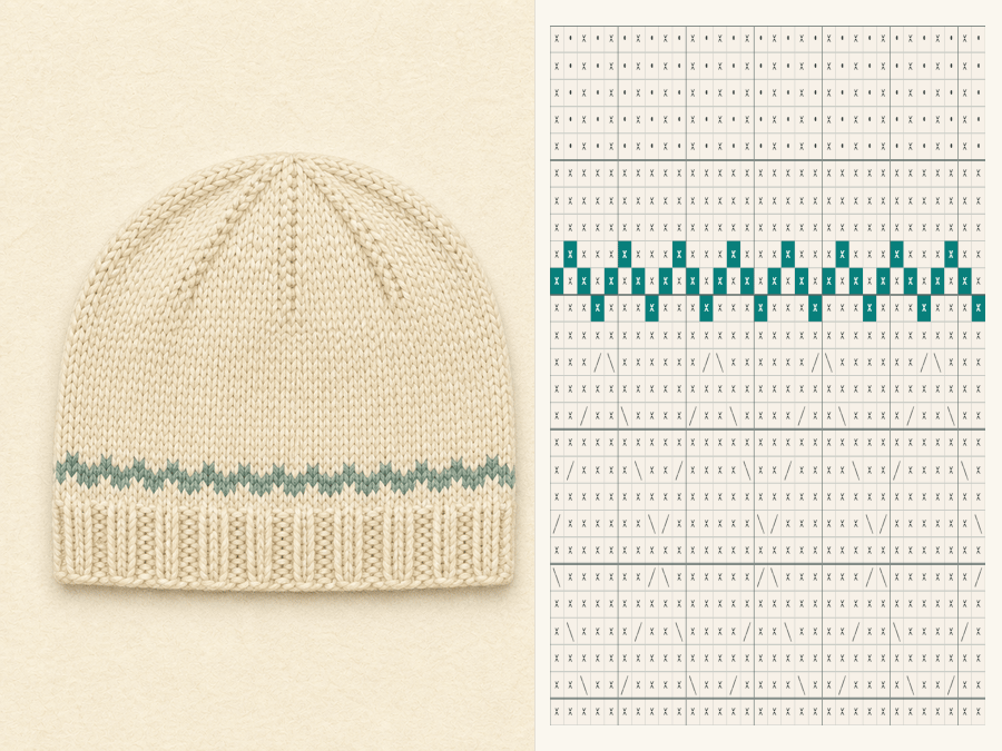Basic Beanie Crown Shaping finished sample paired with its editable knitting chart