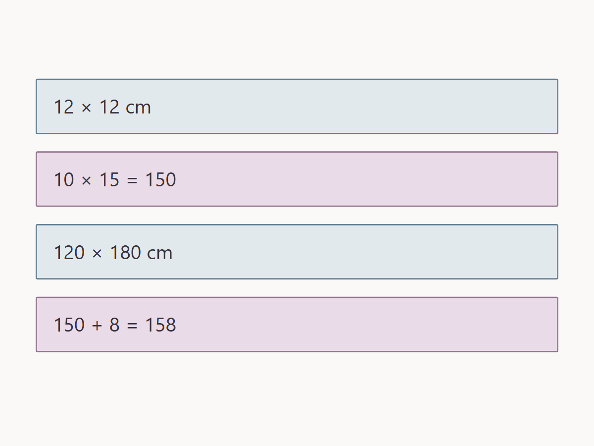 Measure a motif after blocking and joining — calculation check