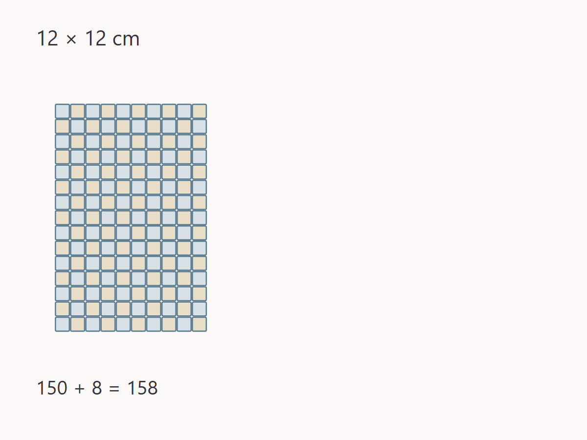 Measure a motif after blocking and joining — measured quantities
