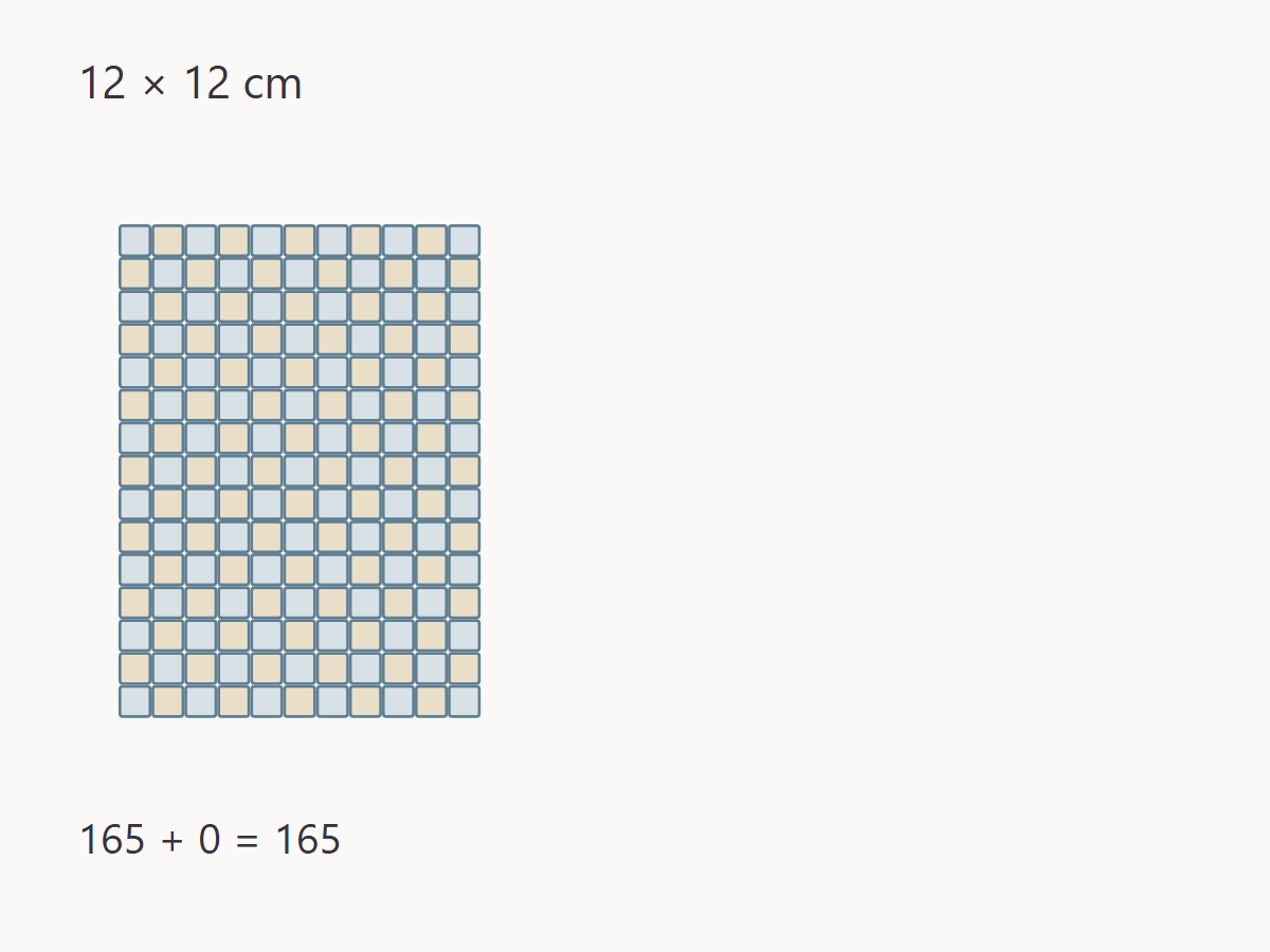 Choose a layout when the target is not an exact multiple — measured quantities