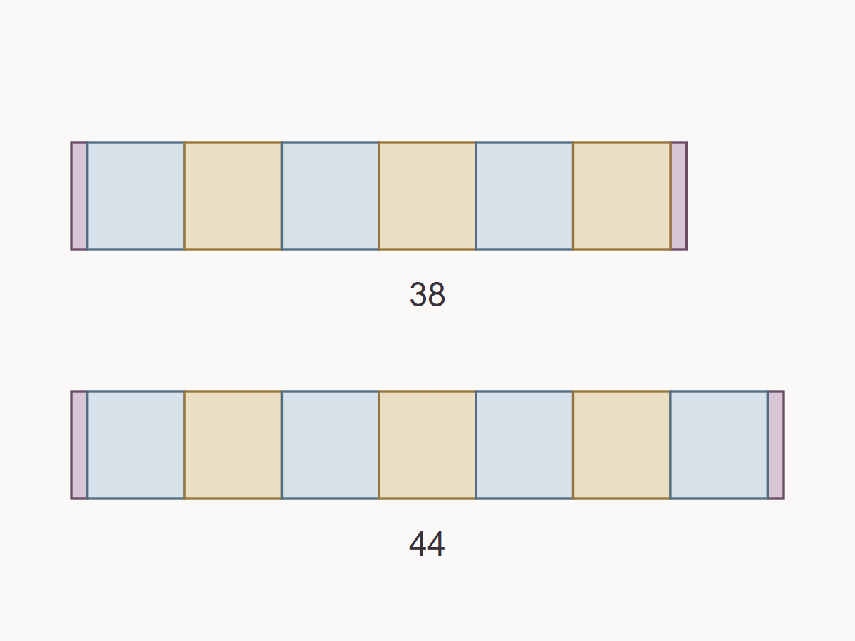Fit shell and fan repeats — measured example