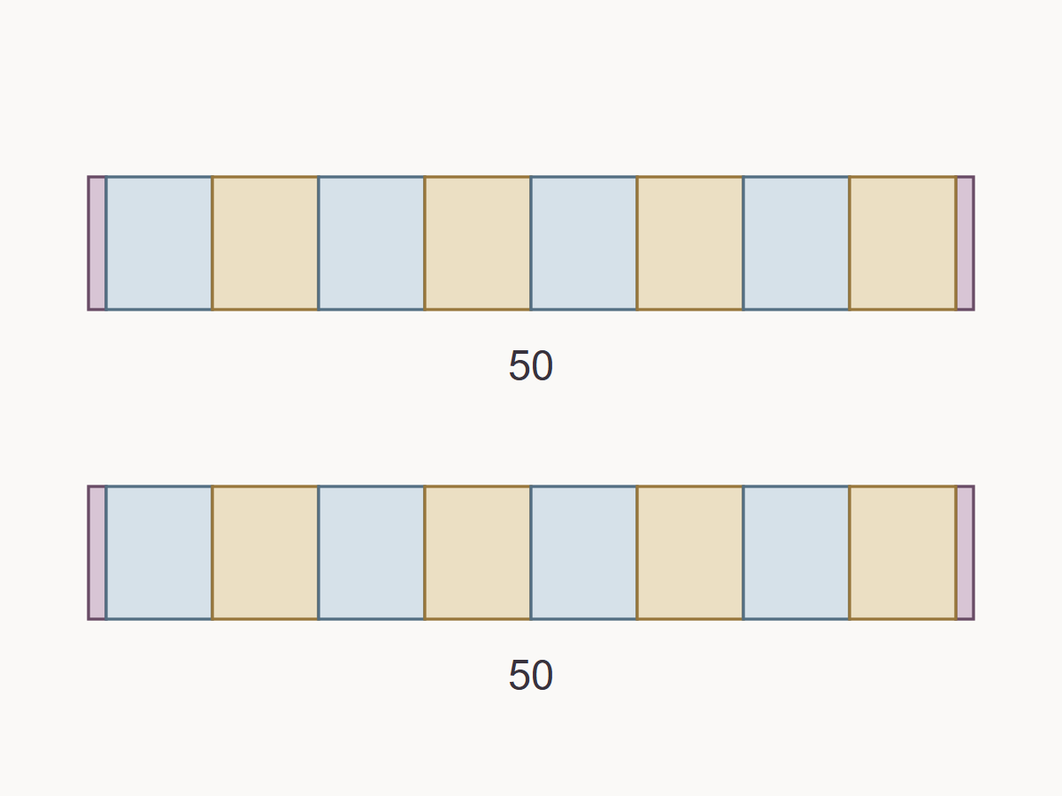 Fit edging repeats around corners — measured example
