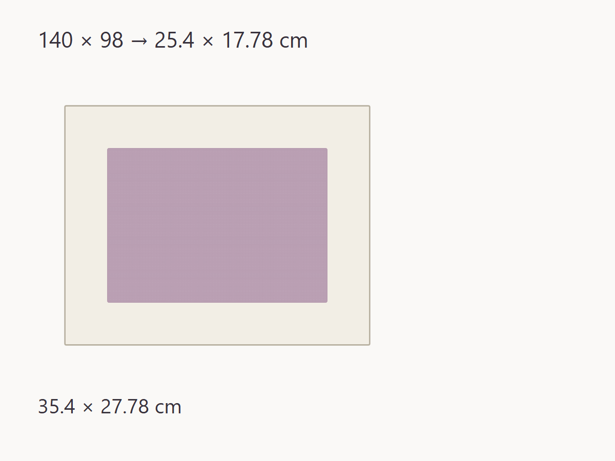 Add finishing margins without enlarging the stitched design — measured quantities