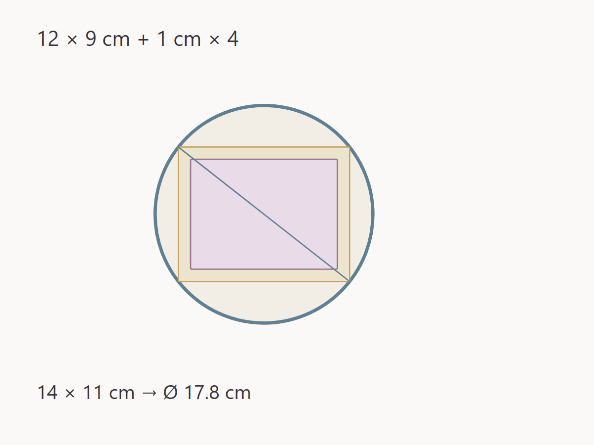 Will a rectangular design fit inside a round hoop? — measured quantities