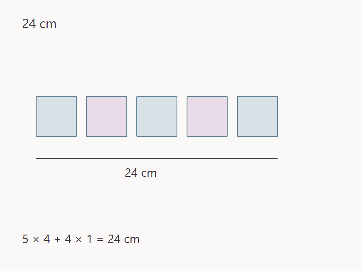 Fit complete embroidery border repeats — measured quantities