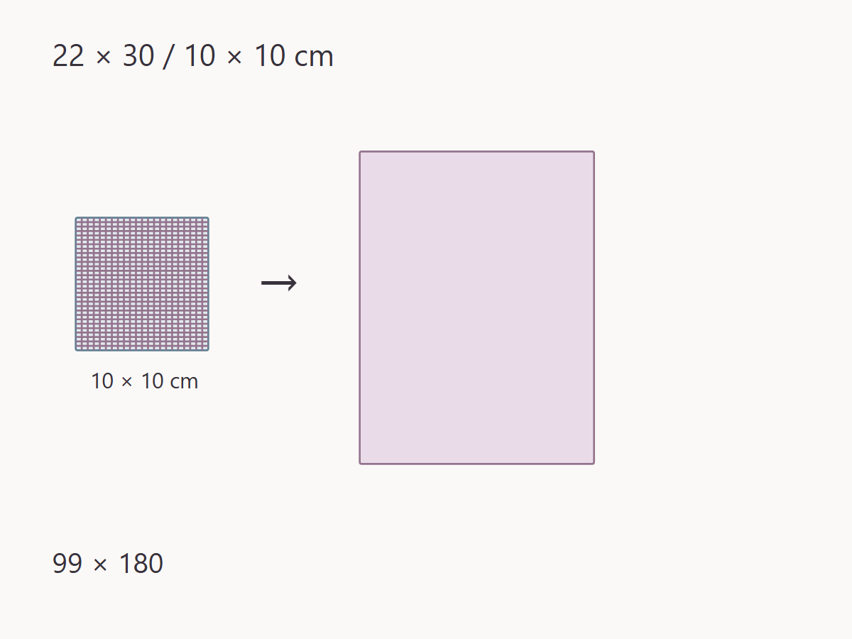 Calculate rows for a target length — measured quantities