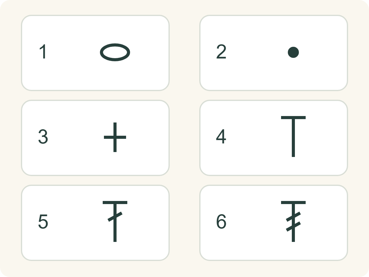 Six numbered crochet symbols