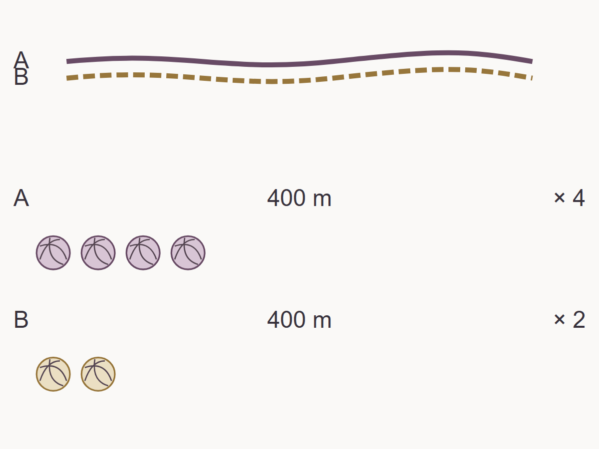 Plan a scarf with two yarns held together — measured example