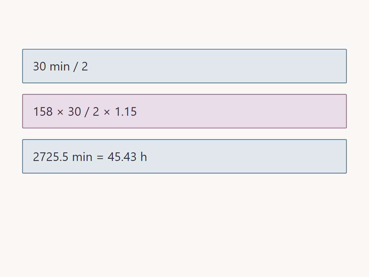Plan a granny-square blanket from sample to assembly — calculation check