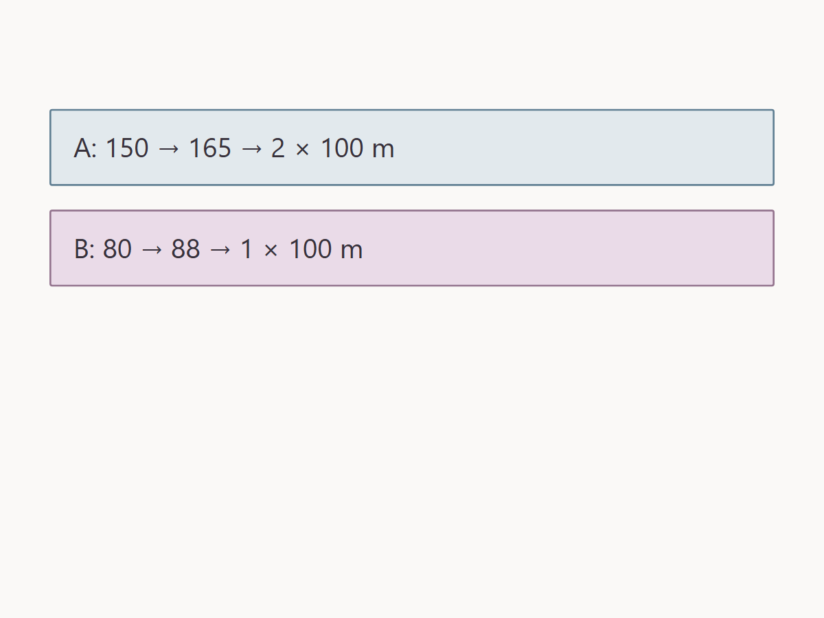 Budget each color in a multicolor granny project — calculation check