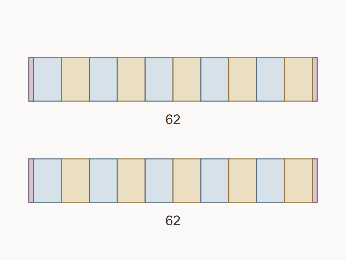 Plan a shell-stitch throw — measured example