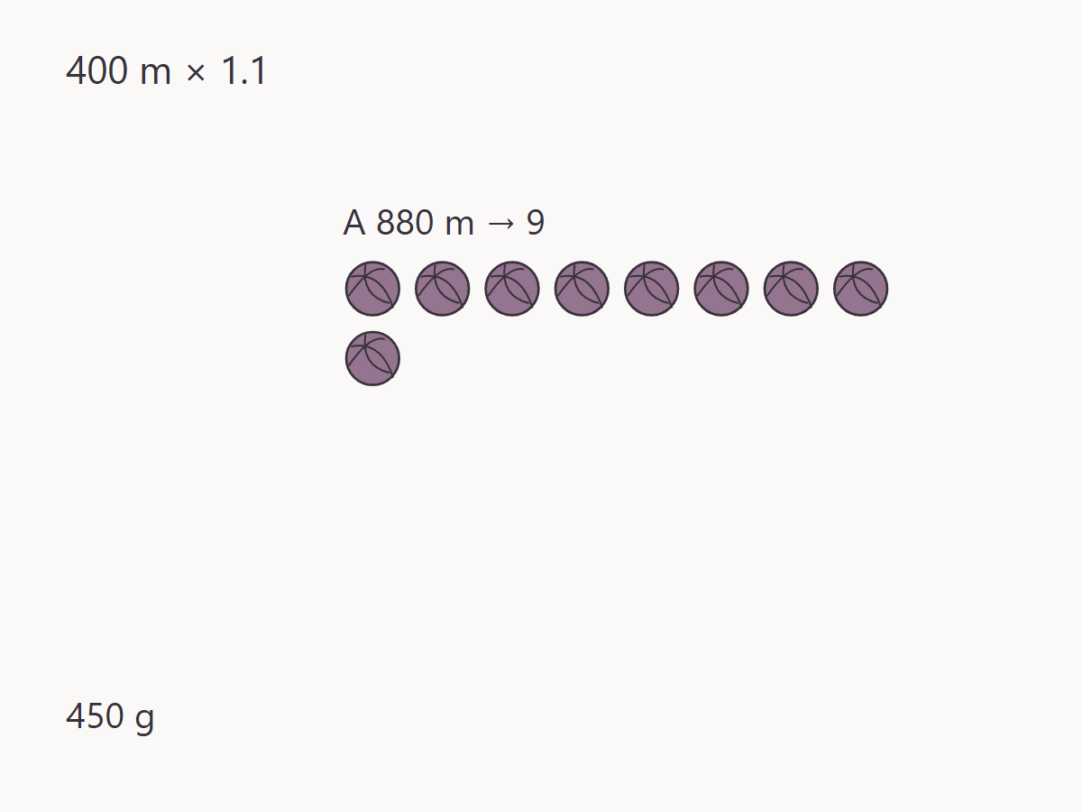 How much yarn is needed when one yarn is held double? — measured quantities