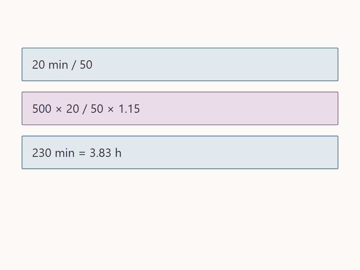 Estimate making time from a timed sample — calculation check