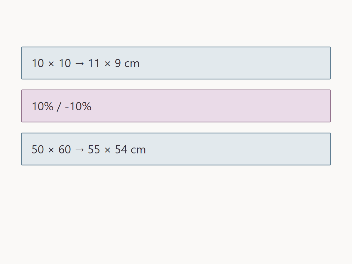 Project finished dimensions from a before-and-after sample — calculation check