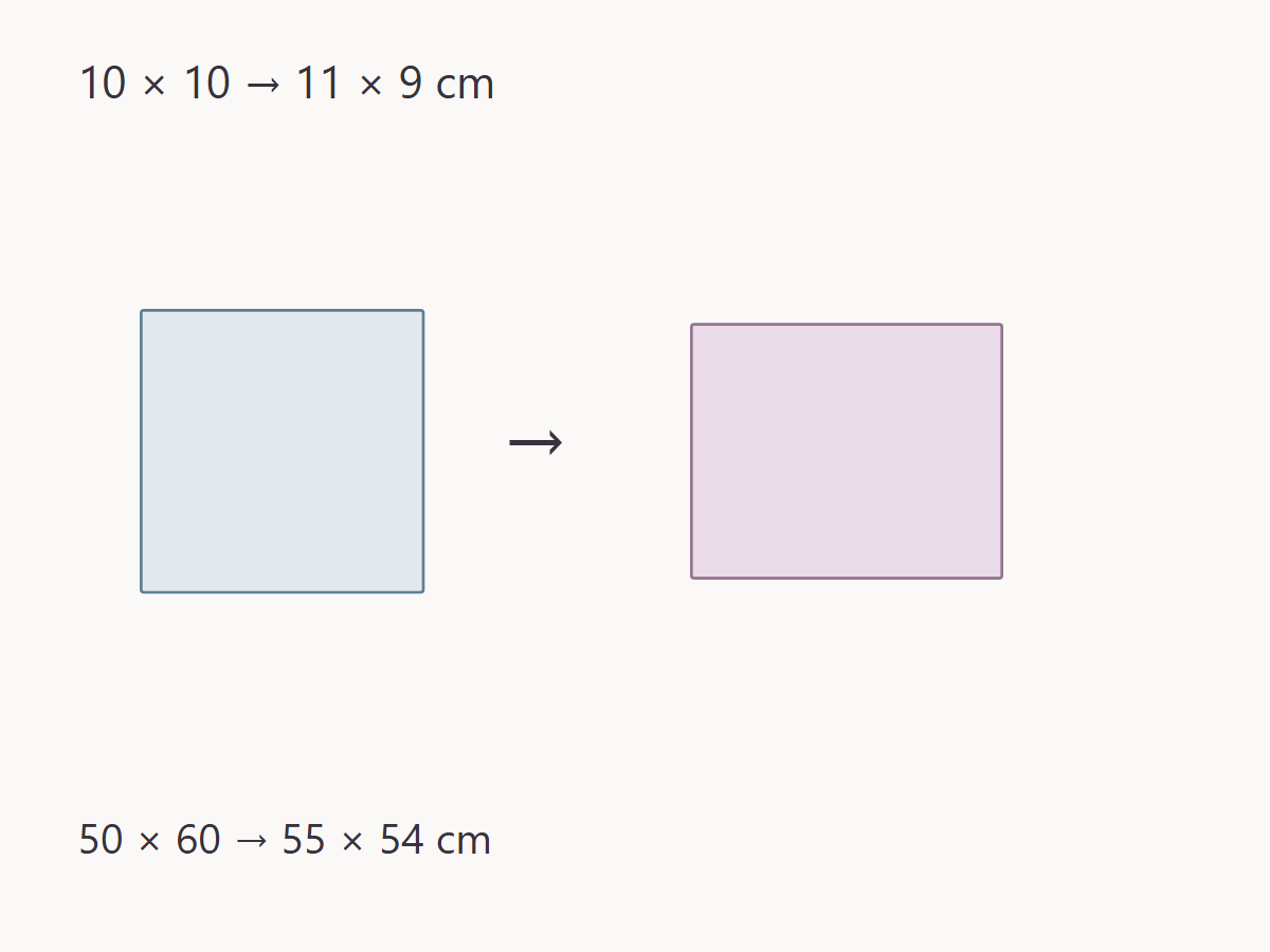 Project finished dimensions from a before-and-after sample — measured quantities